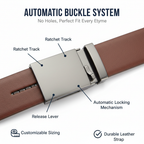 Automatic buckle mechanism close-up